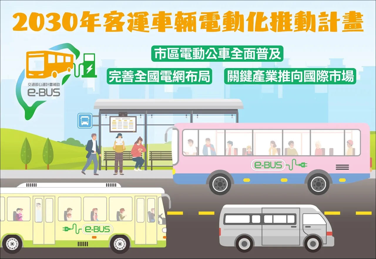 借鏡國際潮流趨勢，臺灣物流業者能如何進行永續革新？