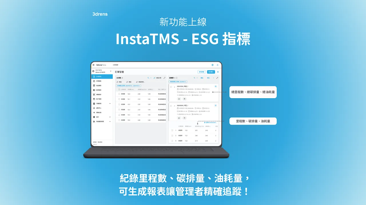 ESG 物流_三維人派車系統
